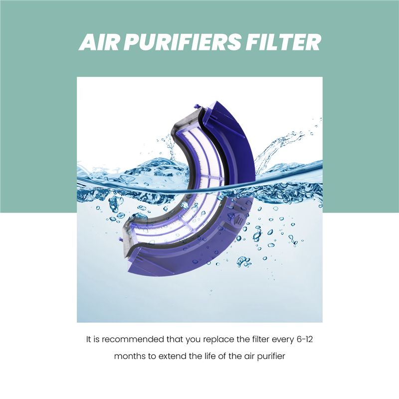 ABVI – zamienne filtry do oczy – Dyson Fan Pure Cool recenzja i cena